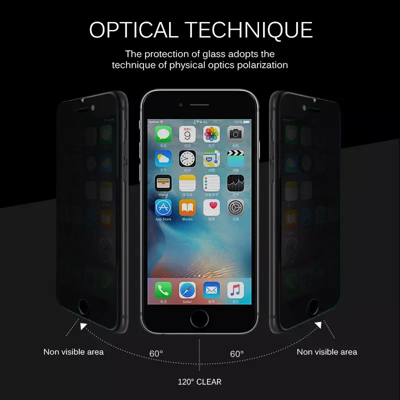 

Hot Sales for IPhone 13 11 12 Pro 6S 7 8 Plus 13Mini XS Max XR X Privacy Screen ProtectorAnti Spy Tempered Glass Protective Film