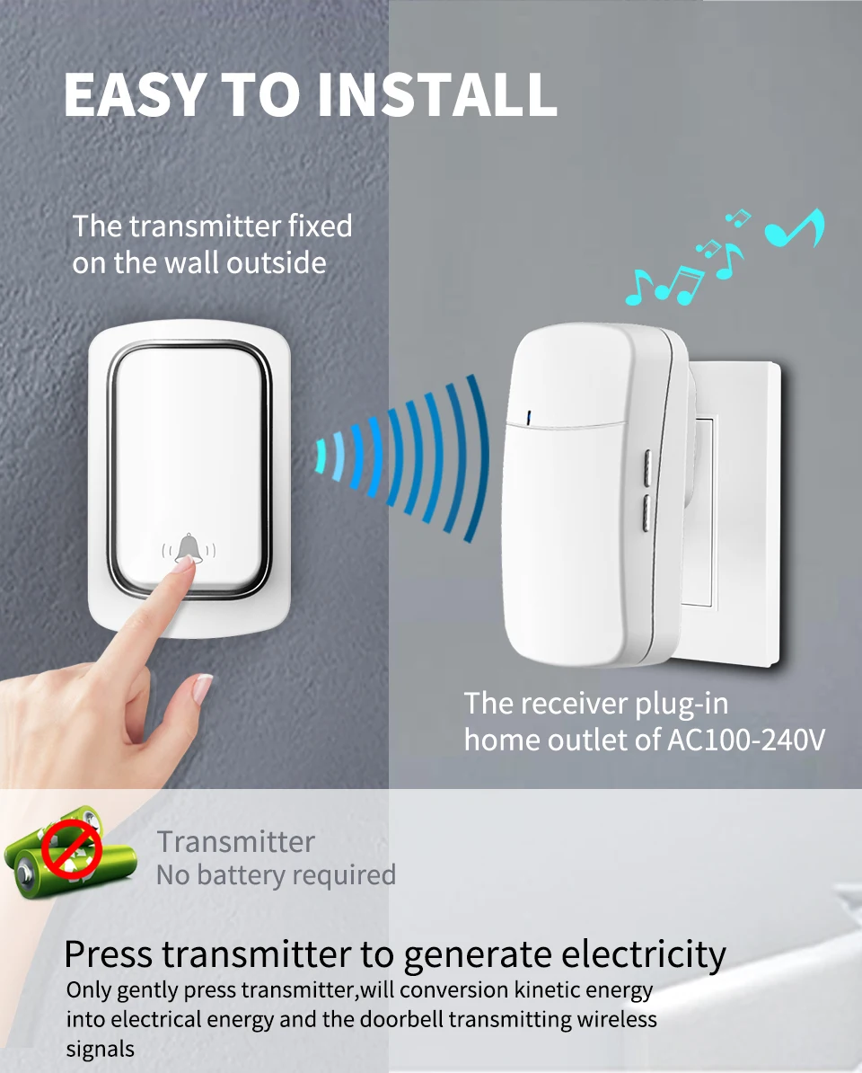 Беспроводной звонок AXUS без батареи, водонепроницаемый, самопитаемый, смарт-дом, кинетическое кольцо для уличного использования.
