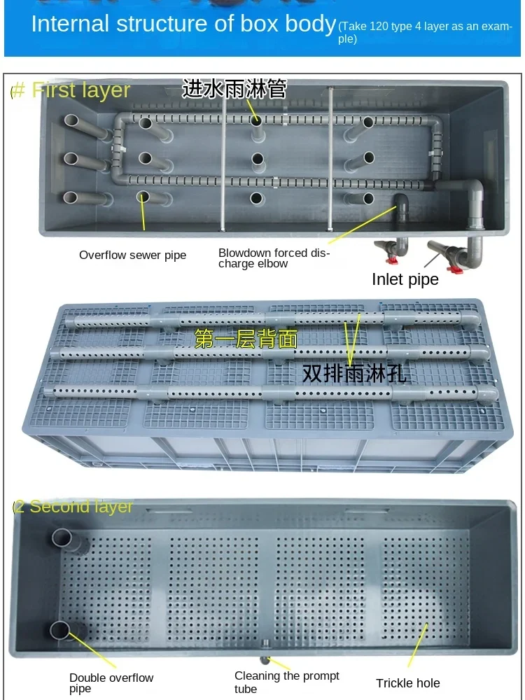 Система фильтрации для разведения рыб в пруду наружная большая капельная камера