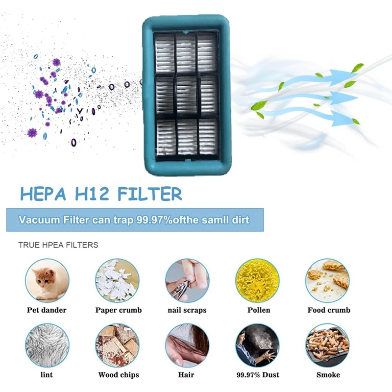 Для Bissell Crosswave HF2/3845N/3831 скребок для пола сменные аксессуары моющаяся роликовая