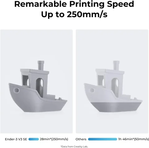 Creality Ender 3 V3 SE / Ender 3 V3 KE / Ender 5 MAX 3D-принтер