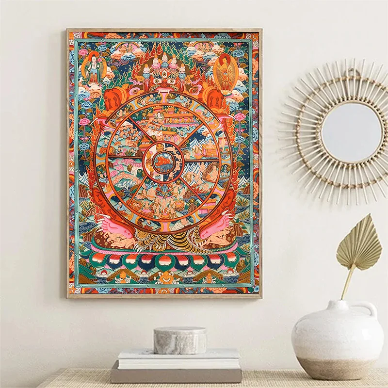 Буддийский плакат планшетофон с рисунком плакаты буддистские настенные