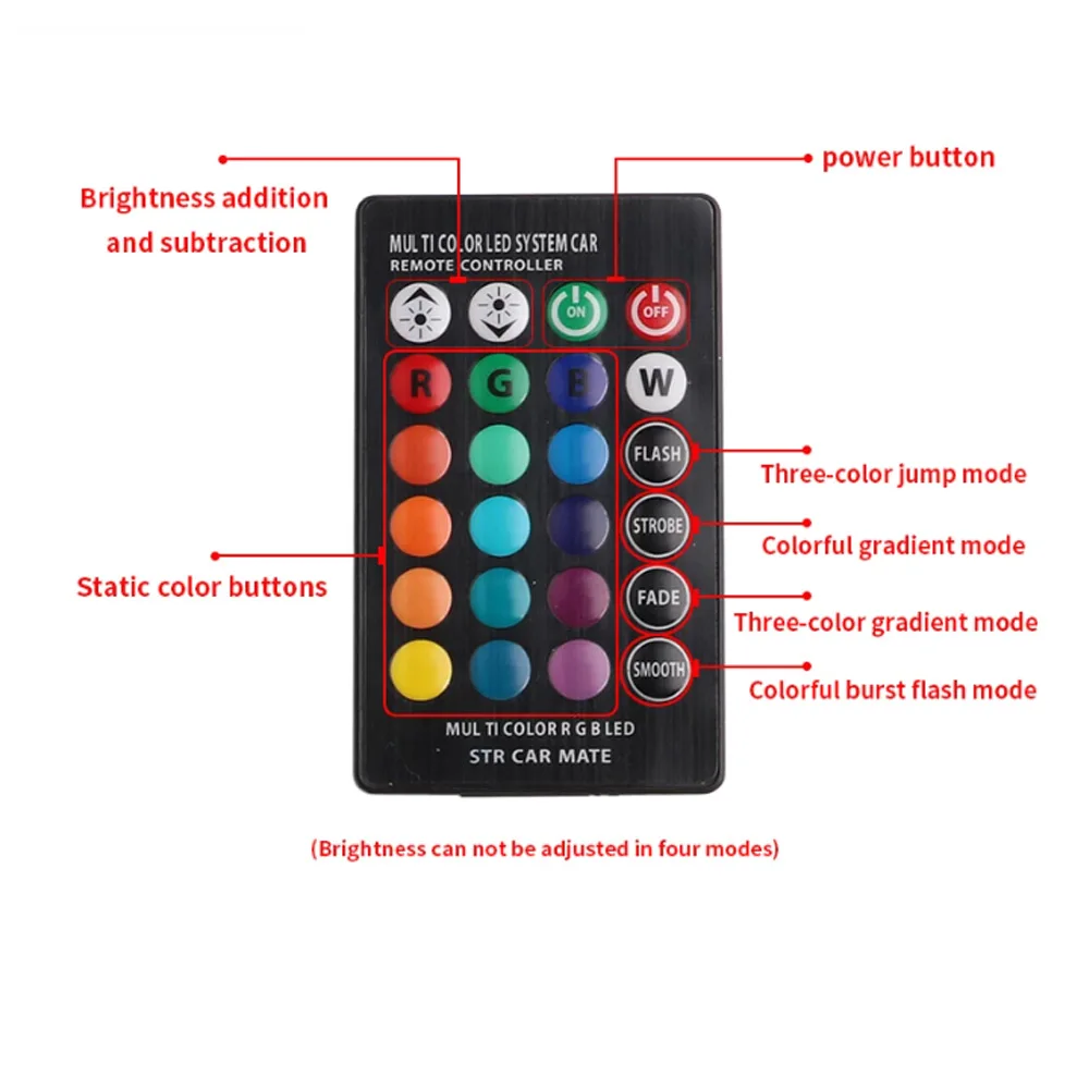 Светодиодсветильник лампа-стробоскоп для чтения 2 шт. T10 W5W 194 168 175 RGB COB 12SMD - купить