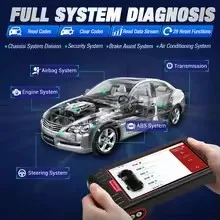 Фото [Бесплатное обновление на весь срок службы] THINKCAR ThinkScan Max 2 Автомобильный диагностический инструмент с полной поддержкой системы CANFD для GM, 28 функций сброса, сканер OBD2, TPMS №2