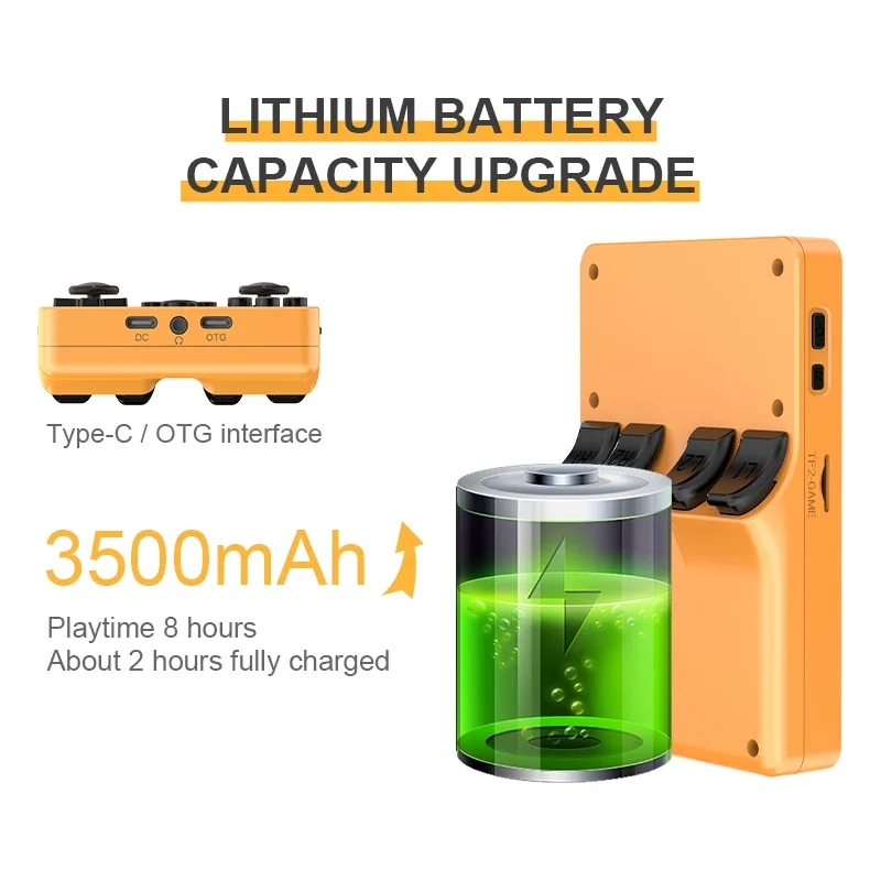 Консоль игровая Powkiddy RGB20S 3 5 дюйма IPS 20000 + игр для PS1/N64/GBA