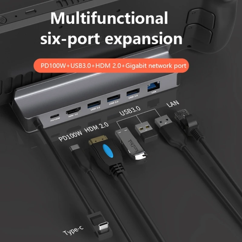 

UsbC Hub TypeC Docking Station 6 Ports USB3.0 Adapter HUB with HDM2.0 Rj451000M Drop Shipping