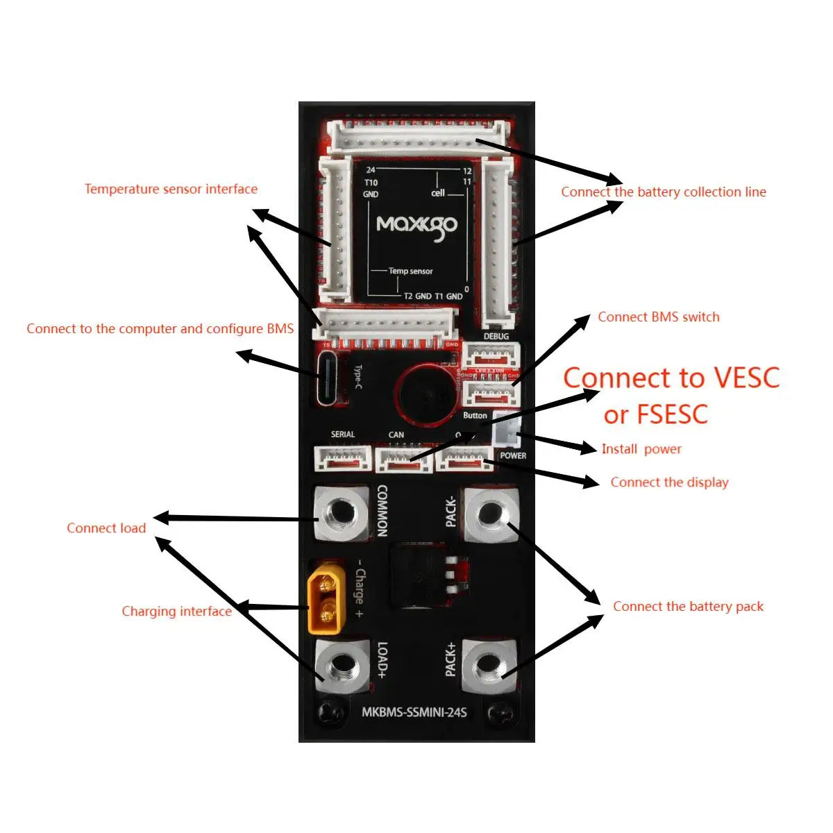 MAXKGO 24S 70A Smart BMS CANBUS Плата защиты от перезаряда Пассивный баланс Защитная пластина