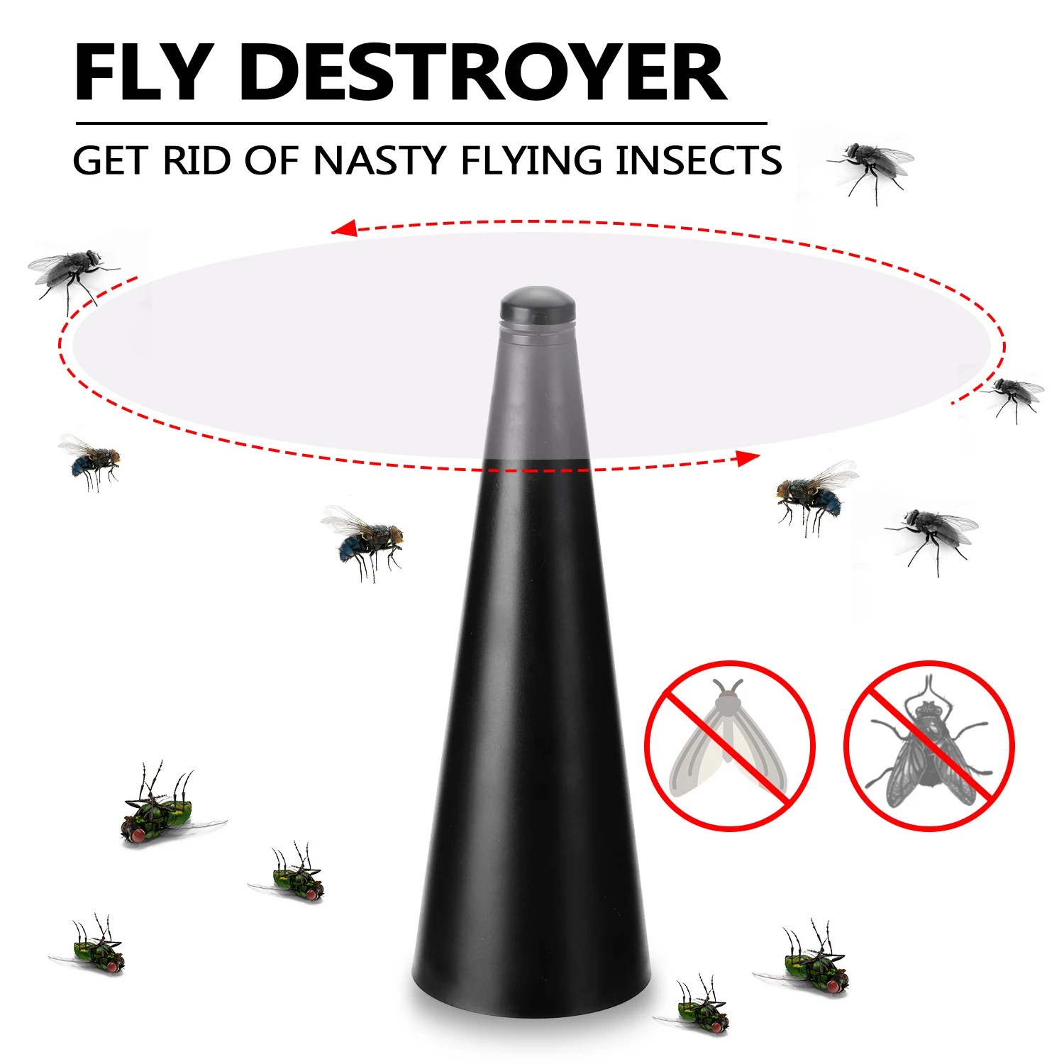 

Fly Repellent Fan Food Protector Fly Destroyer Keep Flies Bugs Away From Food Pest Repellent Table Fan