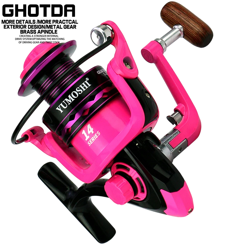 GHOTDA Durable Deep Sea Fishing Reel Saltwater Reel 2000-7000 Series Spinning Reel Metal Coil Fishing Summer Gear Pesca