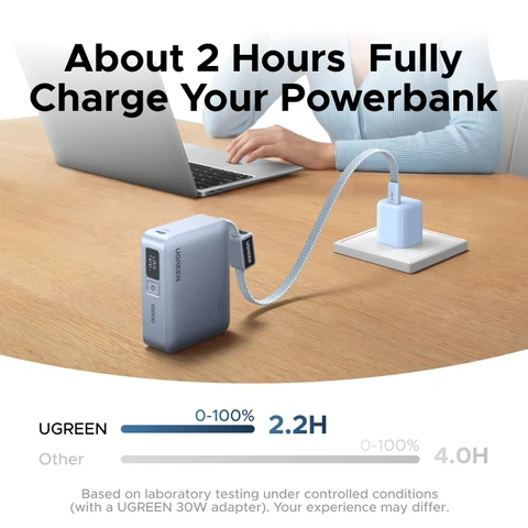 Внешний аккумулятор UGREEN Mini 33W 10000 мАч со встроенным кабелем Type-C, зарядное устройство PD 30W, совместимое с Xiaomi 33W