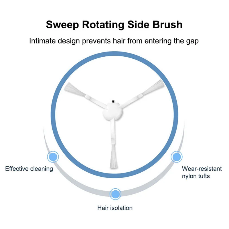 Рисунок 5 - Сменный Hepa-фильтр для робота-пылесоса