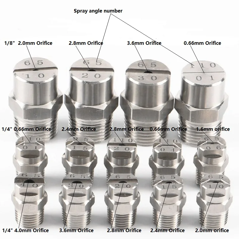 

1pcs Flat Fan Spray Nozzle, flat fan Vee Jet water spray nozzle, Jet cooling nozzle,Industrial spray tip 0-110degree