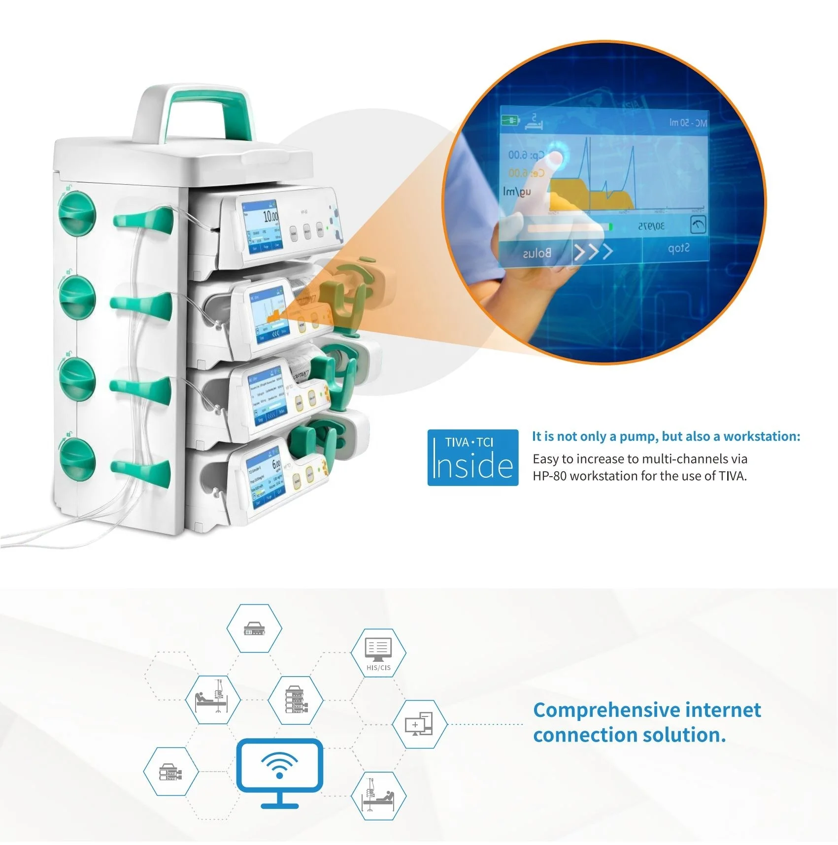 Насос MedCaptain TCI для анестетистов управляемый по мишеням насос совместимый с MRI