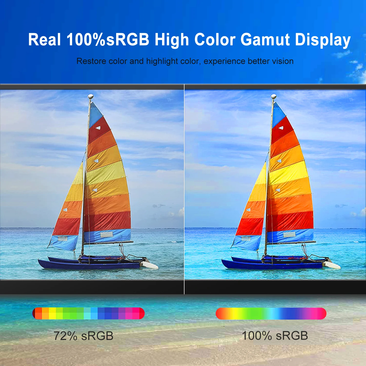 portable monitor 16 2560x1600 2k hdr gaming monitor laptop computer display hdmi usb c ips screen ultra slim for pc mac ps 4 5 free global shipping