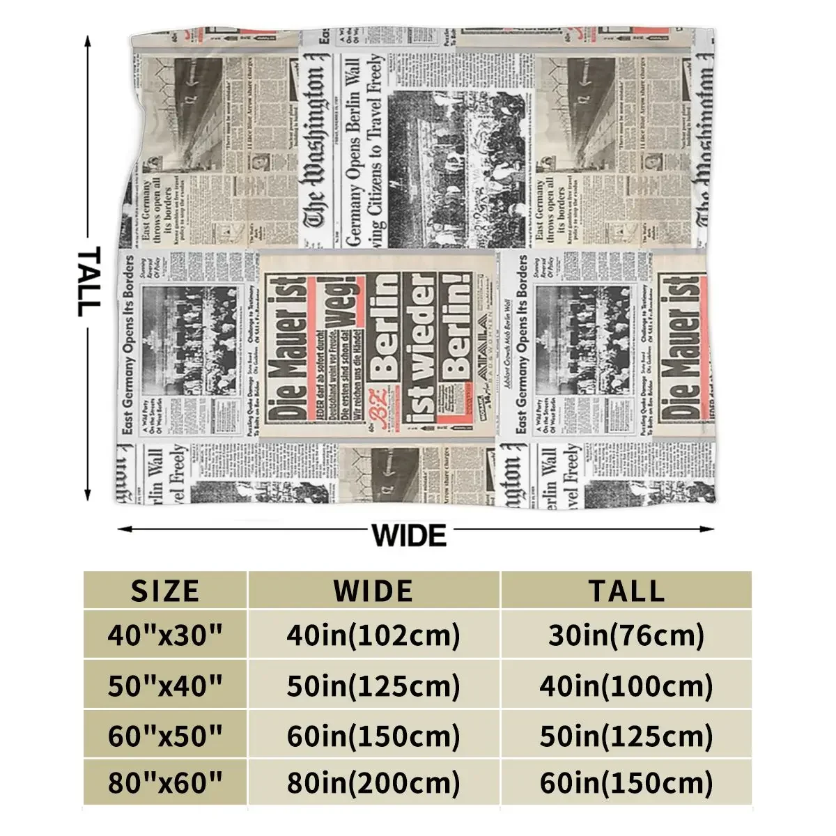 Одеяло Фланелевое в стиле Осень Берлина мягкое теплое покрывало с коллажем для
