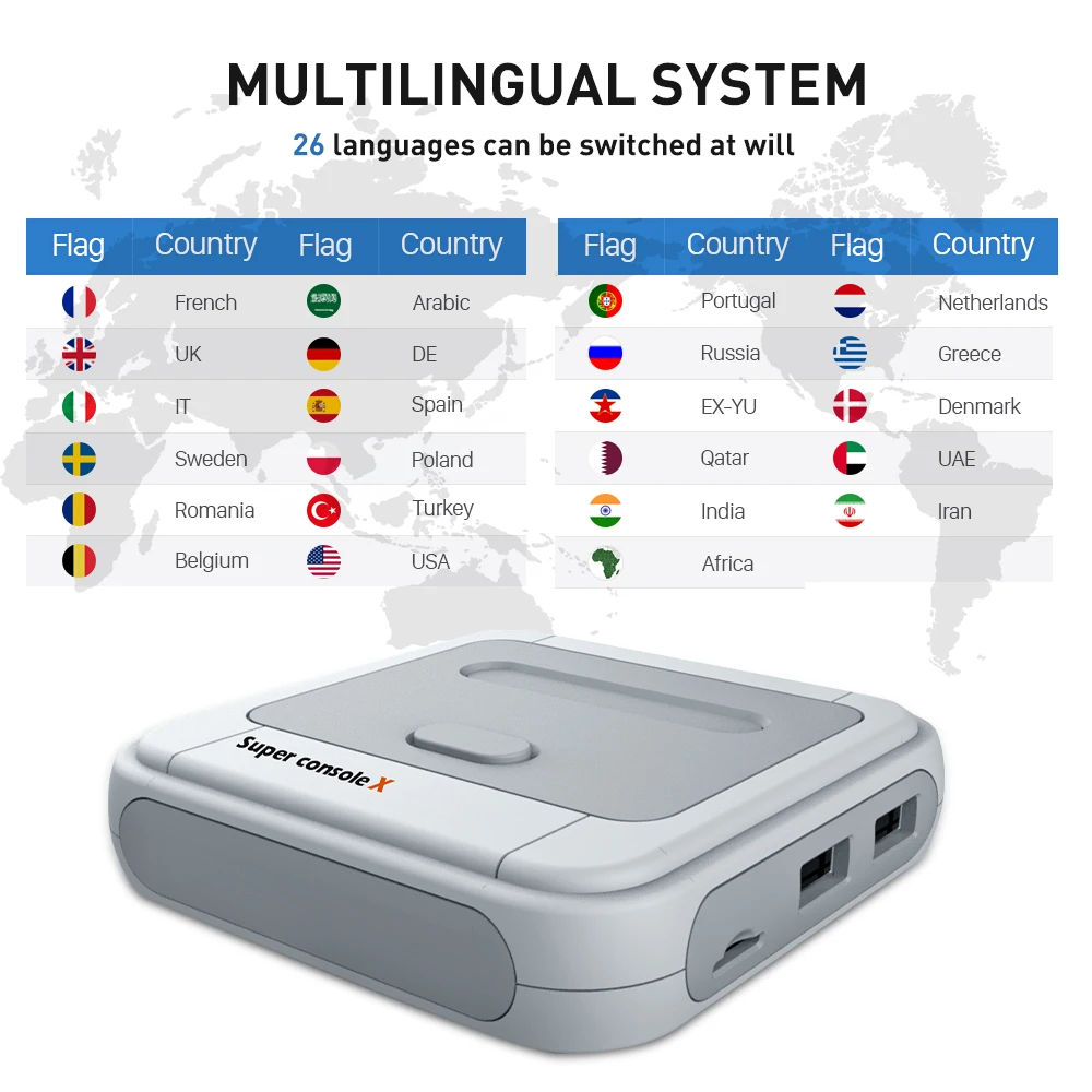 Retro Gaming Console Super Console X With 110000 Retro Games For PSP/PS1/DC/MAME Multi-player Arcade Game Console Max To 256G