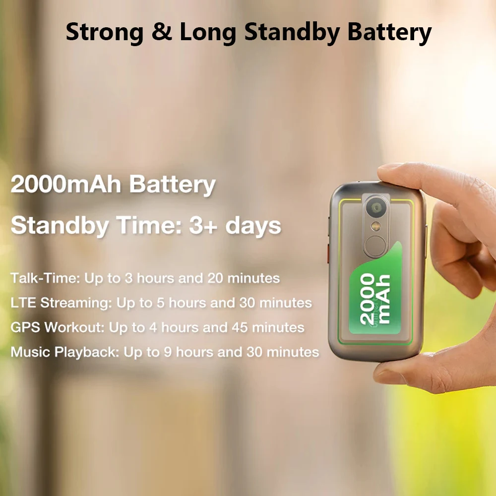 Unihertz Jelly 2E Super Mini Smartphone Android 12 Unlocked 4GB 64GB Mobile Phone 2000mAh 16MP 4g Cellphones