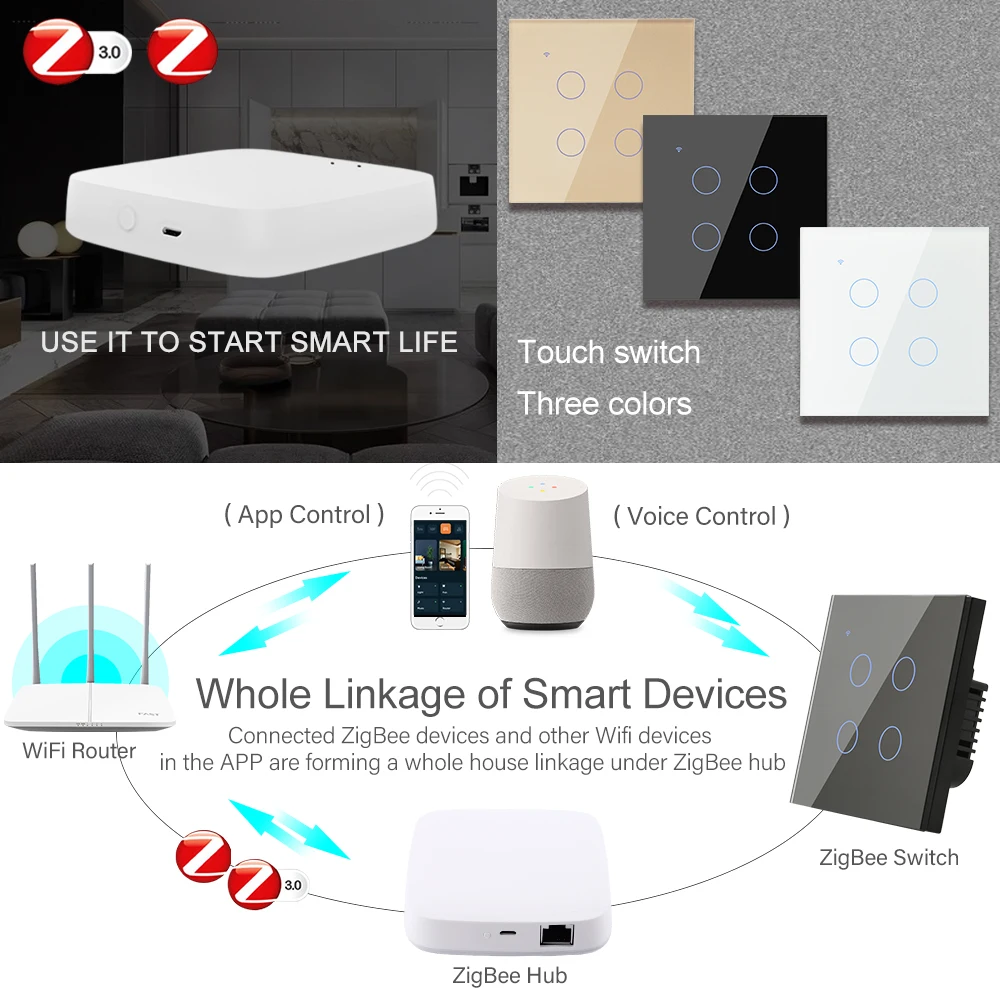 Фото Умный светильник ель Alexa ZigBee настенный сенсорный, 2/3 канала, 110 В, 220 В №2