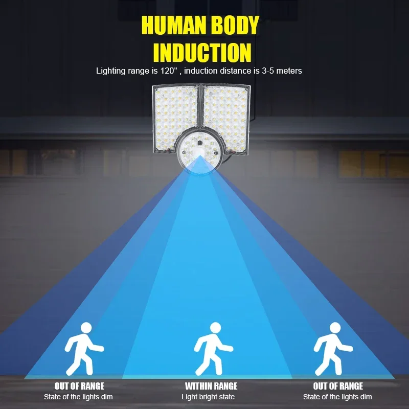 Рисунок 4 - Внешний суперъяркий датчик движения