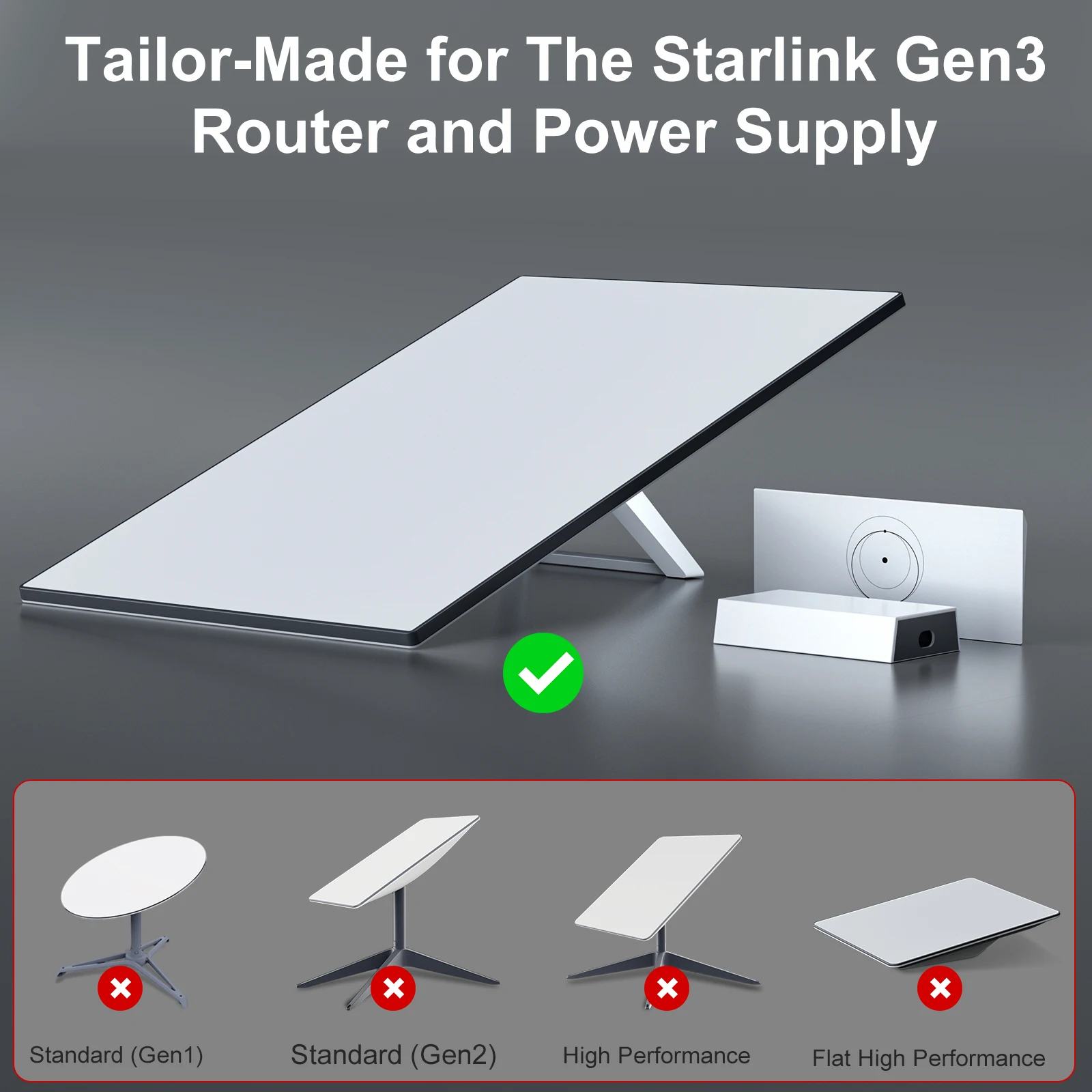 Настенный монтажный кронштейн установка на стену и крышу металлический комплект