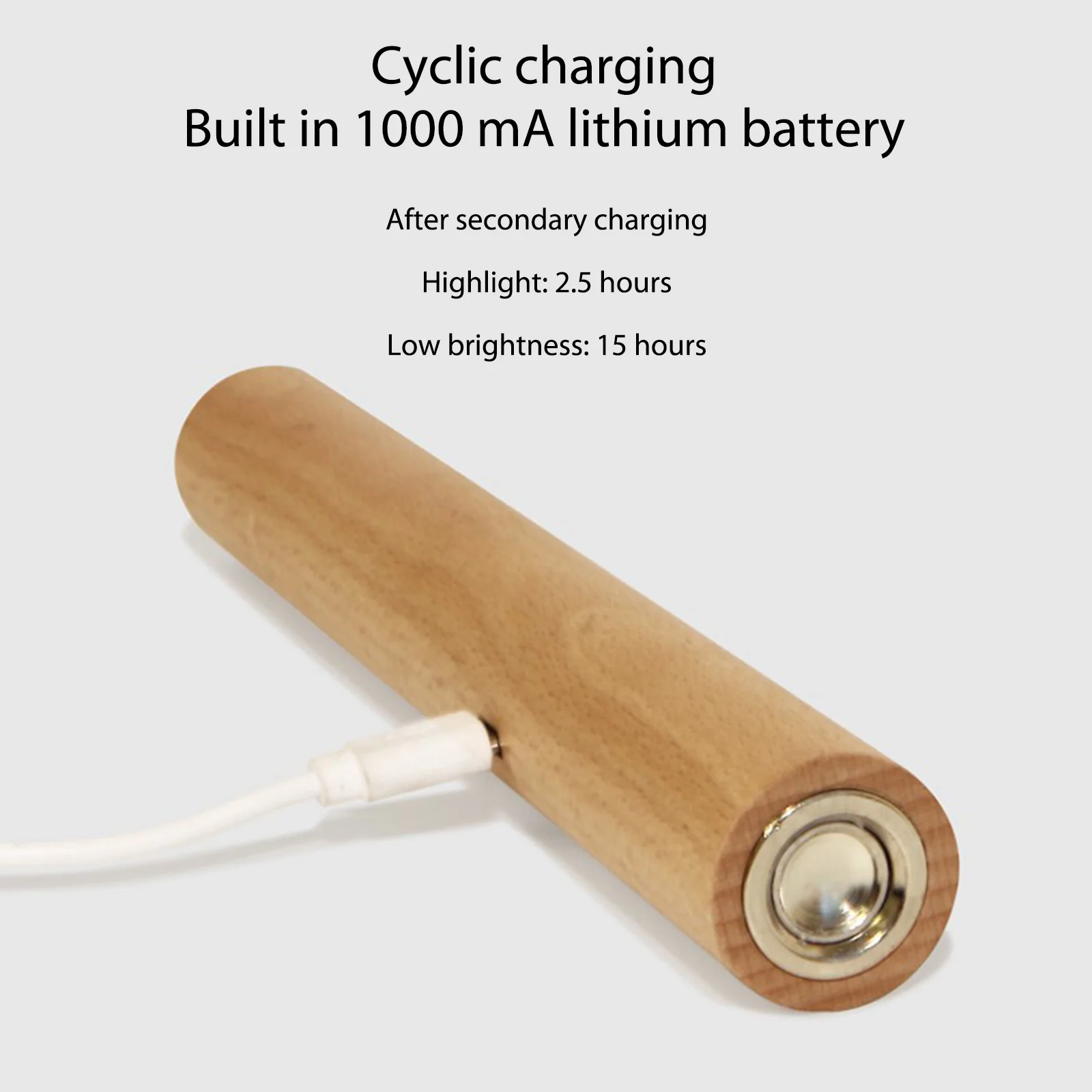 

LED USB Long Strip Wall Lights Rechargeable 3W 1000mAh Portable Lamp 360 Rotating Stepless Dimming Detachable for Bedroom