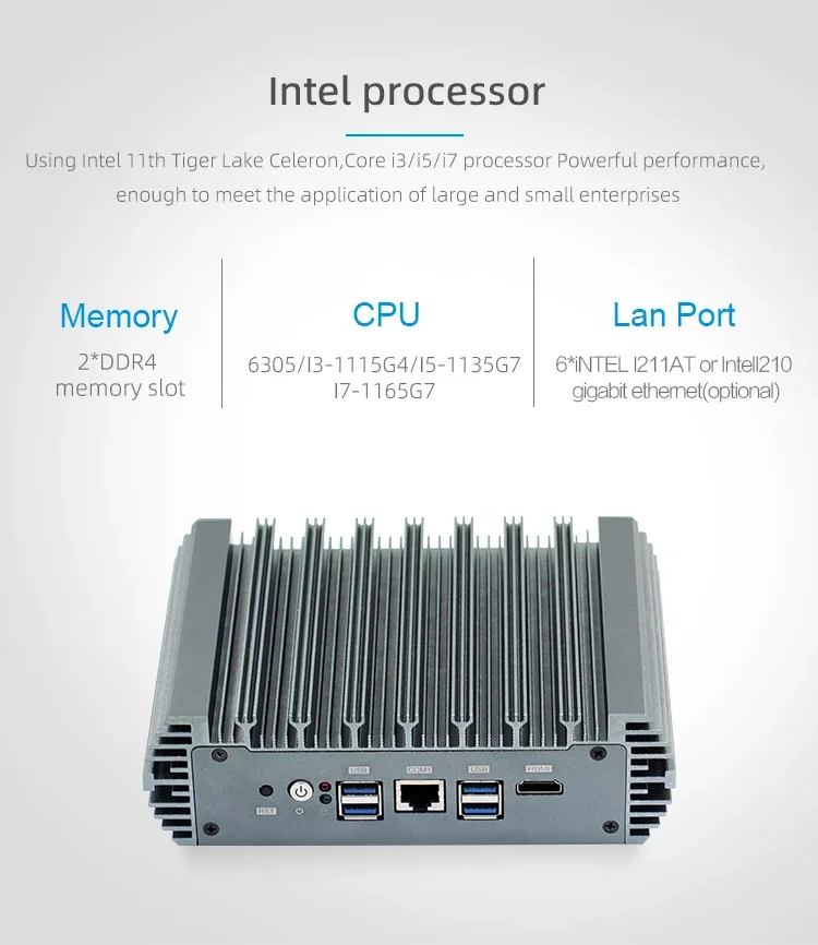 Zunsia заводской Core 11 поколения брандмауэр Мини ПК безвентиляторный с 6LAN портами
