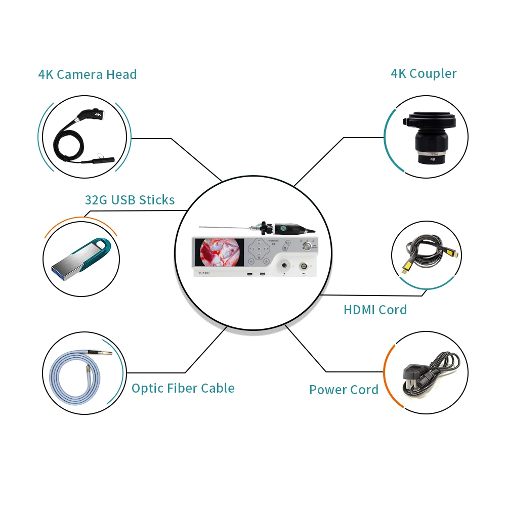 TUYOU 4K Ultra HD USB-видеорегистратор с функцией медицинской эндоскопической камеры со