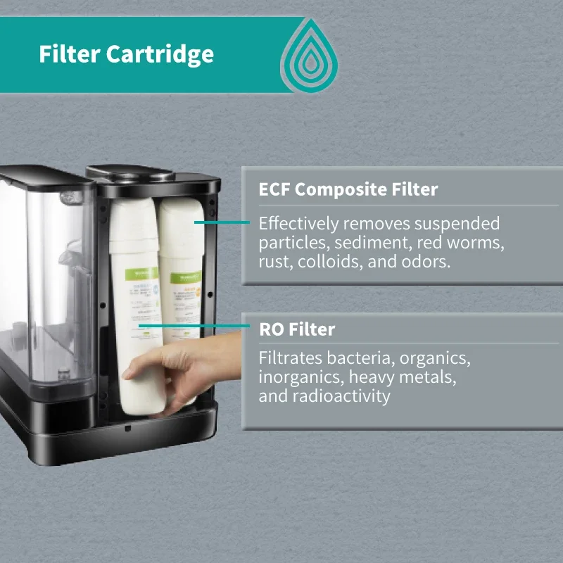 2024 Лидер продаж 150 GPD мини-электрический очиститель воды умный бытовой