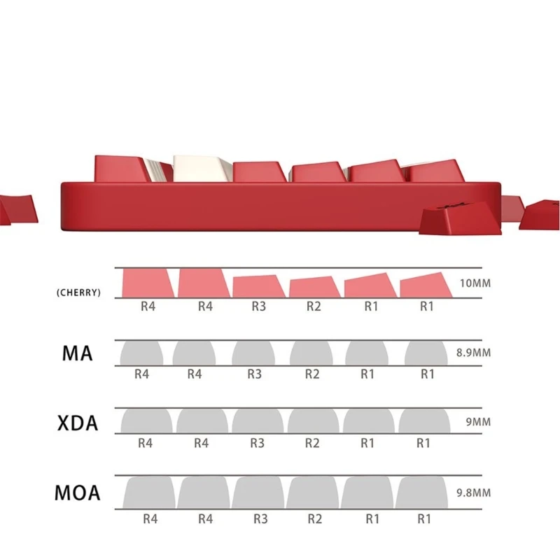 Традиционные китайские колпачки для ключей 126 клавиш из ПБТ подарка на Новый год