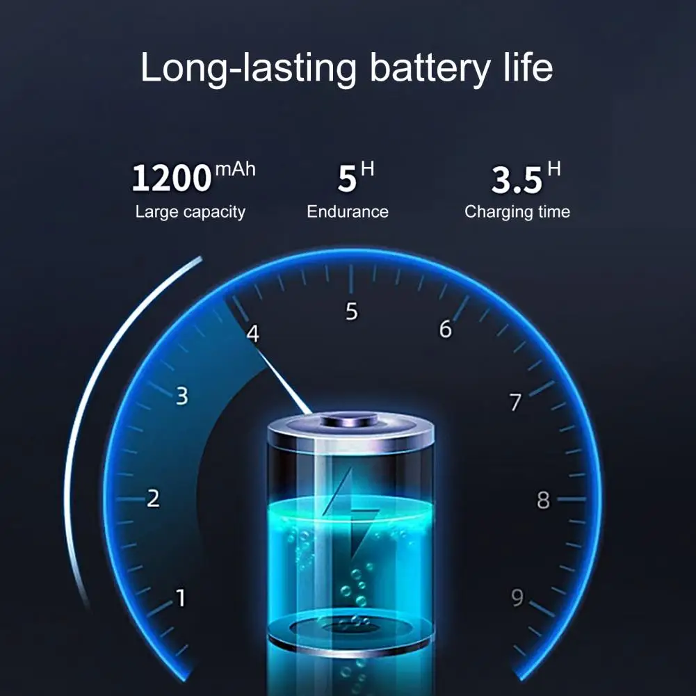 

Practical Outdoor Headlamp Waterproof Heat Resistant Large Battery Capacity COB Headlights LED Headlight Work Light