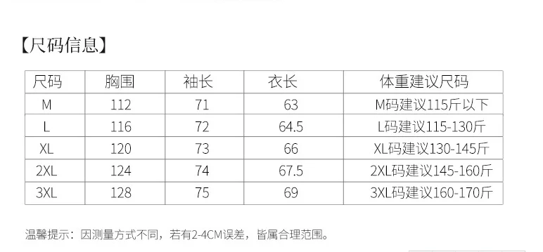 2022 Autumn Winter Coat Thickened Short Cotton Jacket New Loose Cotton-padded Jacket Fashion Down Cotton Women