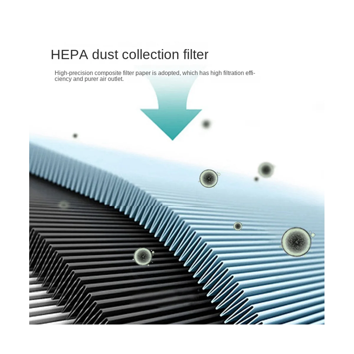 HEPA-фильтр сменный воздушный фильтр для HP00 HP01 HP02 HP03 DP01 DP03 безлопастной очиститель