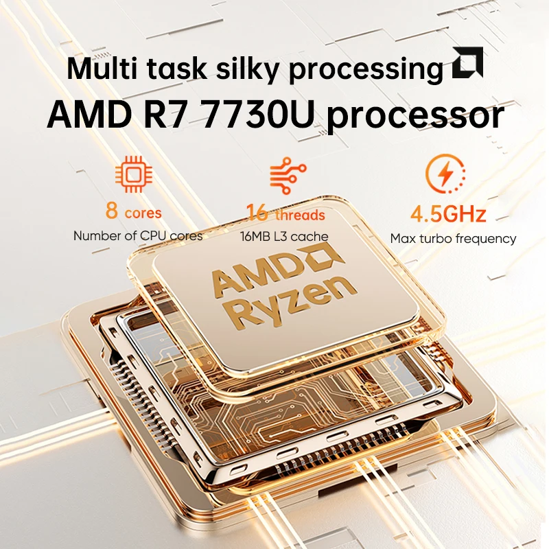 Фото Мини-ПК Topton Metal Palm для игр и офиса, AMD Ryzen 7 7730U 5825U 5800U R5 7530U, NVMe, DDR4, Windows 11, WiFi6, BT5.2 №4