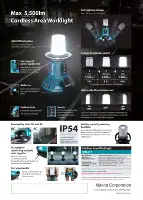 Makita беспроводной светодиодный фонарь-неваляшка#4