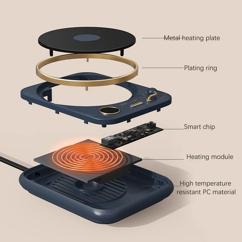 Акция! Подогреватель чашки кофе нагревательная подставка для офиса с постоянной