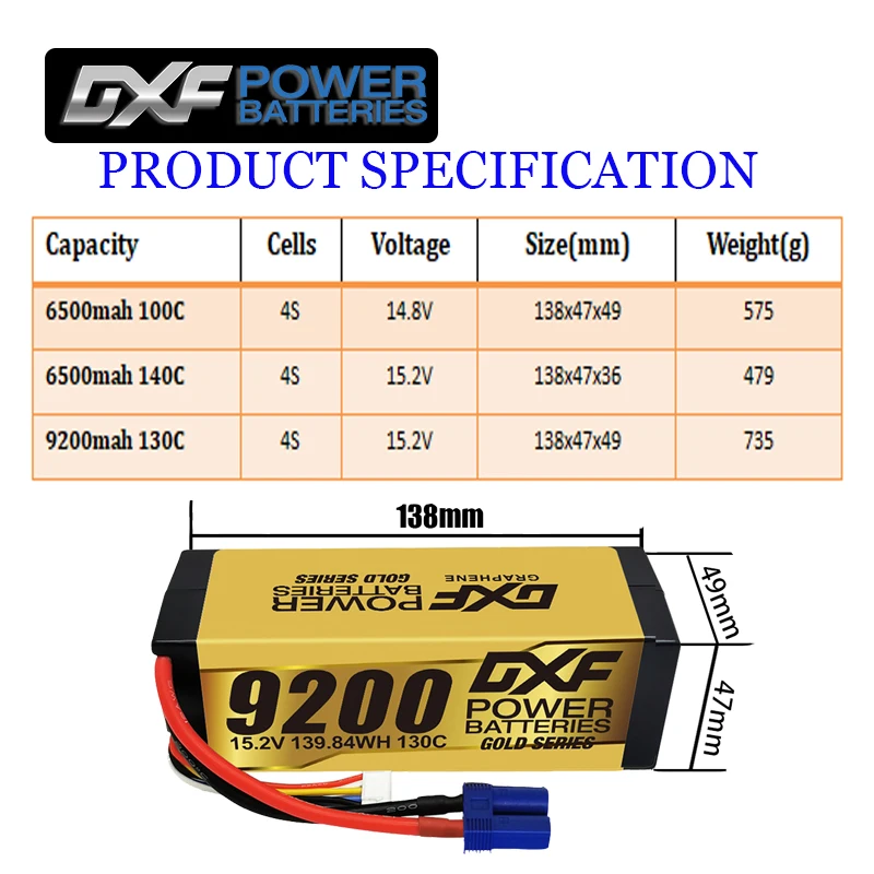 DXF Graphene Lipo 4S Battery 14.8V 15.2V 6500mAh 9200mAh Gold Version Racing Series HardCase for RC Car BX Evader Truggy Buggy enlarge