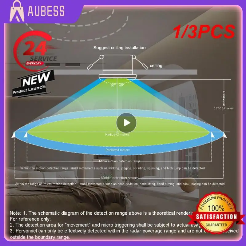 

1/3 шт., высокоточный датчик присутствия человека Zigbee