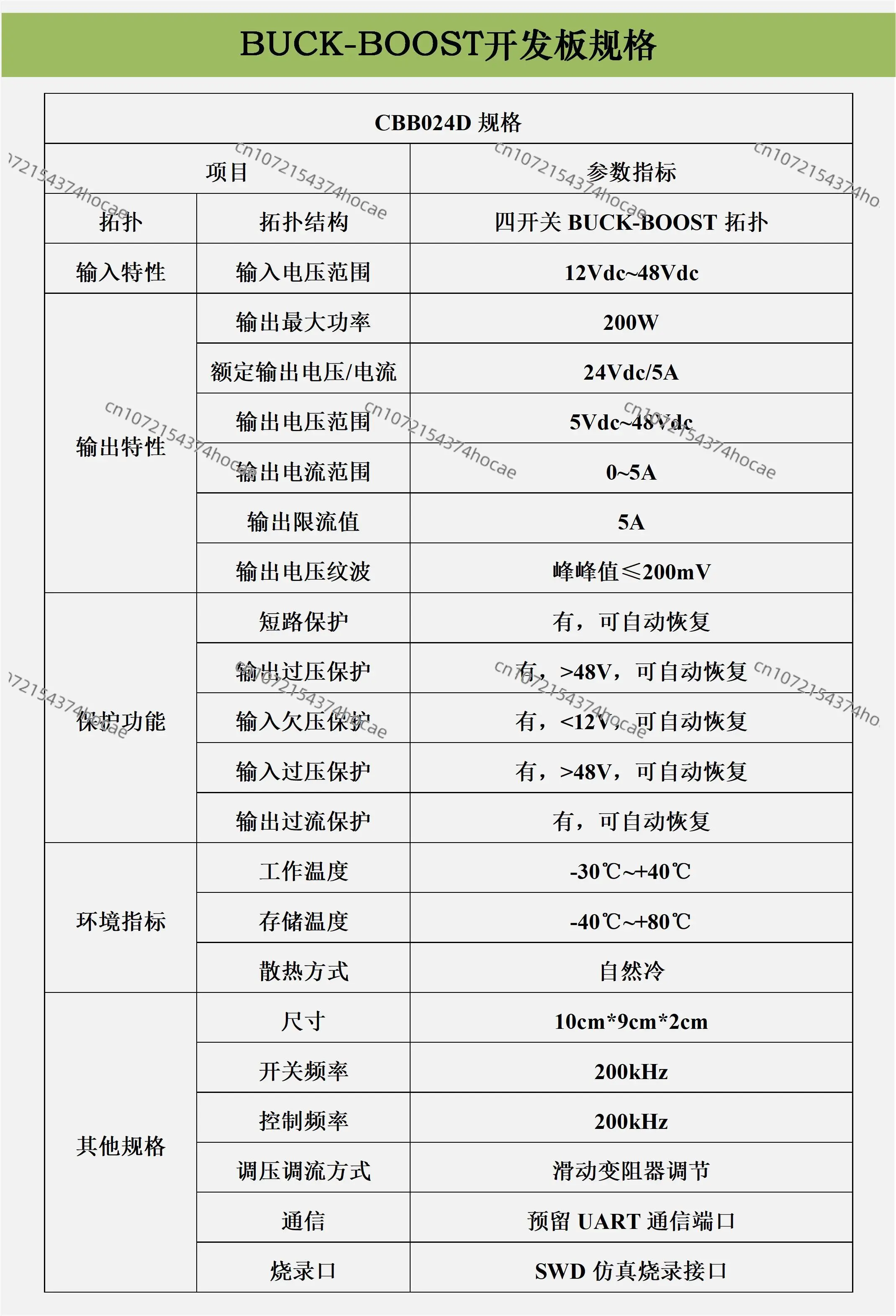 BUCK-BOOST Цифровое управление STM32 двусторонний понижающе-повышающий