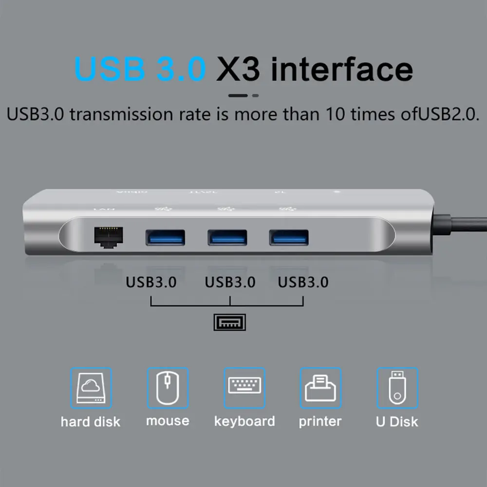 USB-концентратор MUCAI Type C на HDMI 4K 30 Гц RJ45 USB 3 0 |