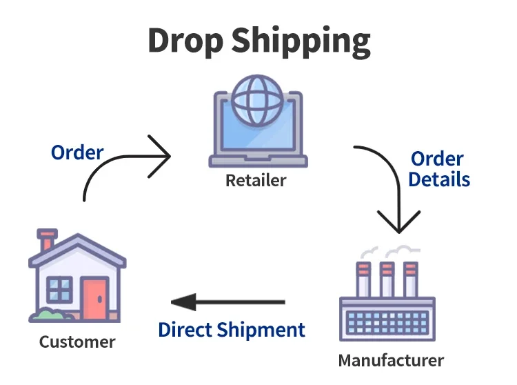 OUXIN OX DTKZ11 Китайский поставщик мини-наполуавтоматическая машина для обвязки