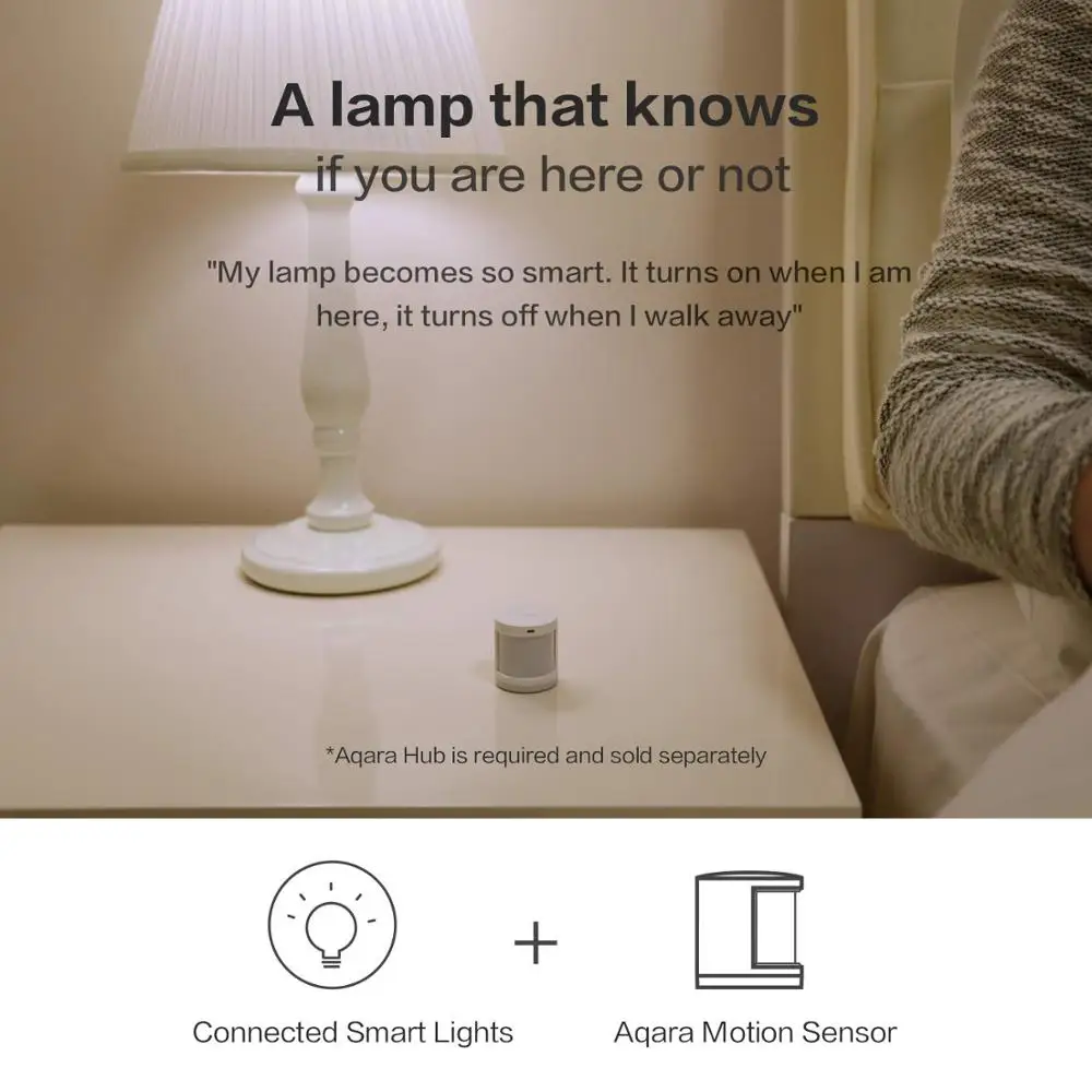 Датчик движения Aqara для Apple Homekit XiaoMi Home APP