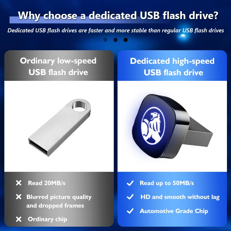 Фото Портативный USB-накопитель для приборной панели автомобиля, 32 ГБ/64 ГБ, квадратный, для Holden Colorado 7 2012-2023, Astra, Commodore, Cruze, VT, VX, VU №2