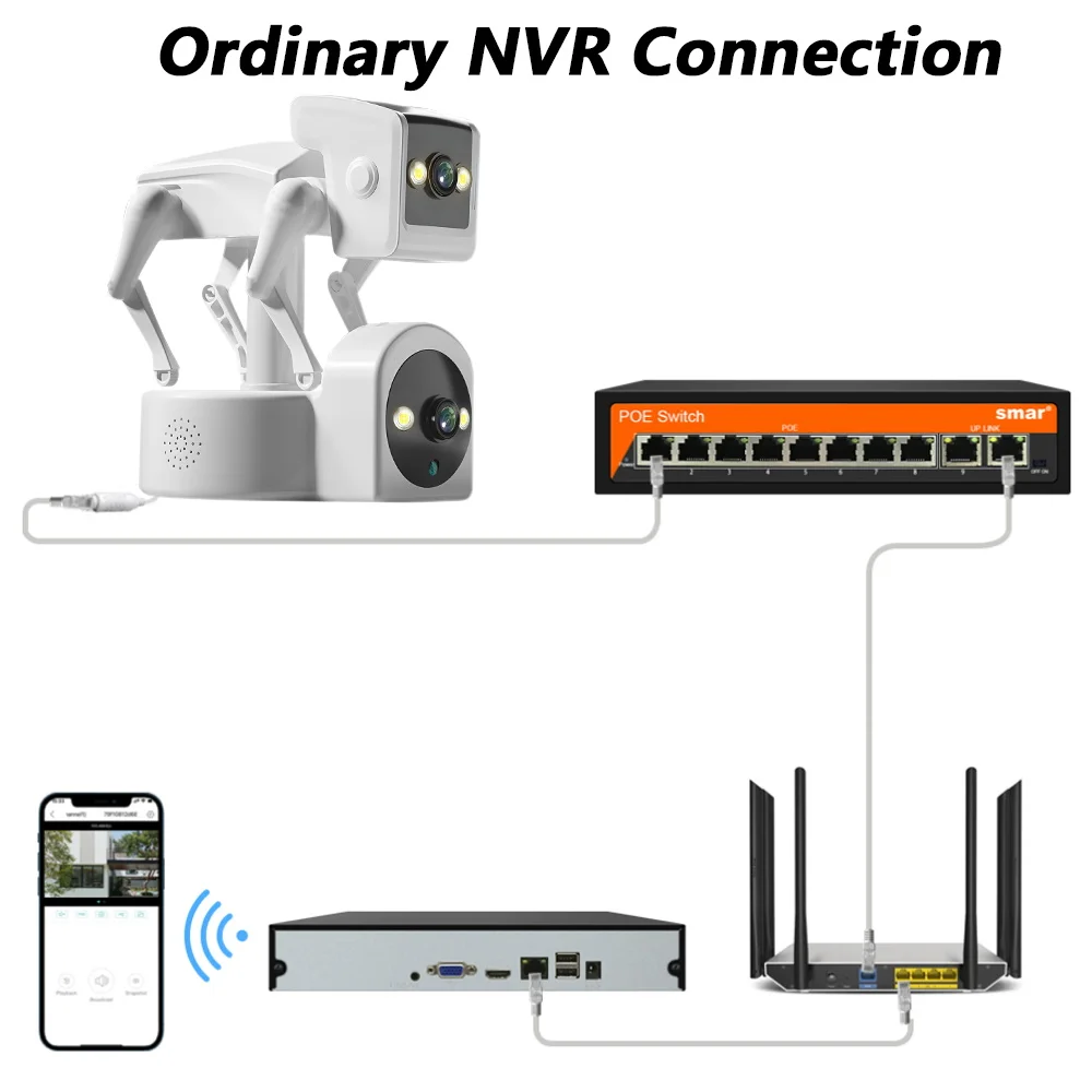 Рисунок 6 - Qettopo 4K 8-мегапиксельная двойная