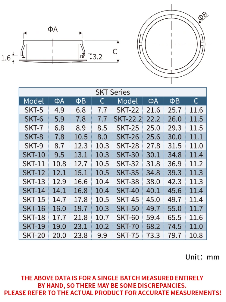 

LY SKT Нейлоновая заглушка
