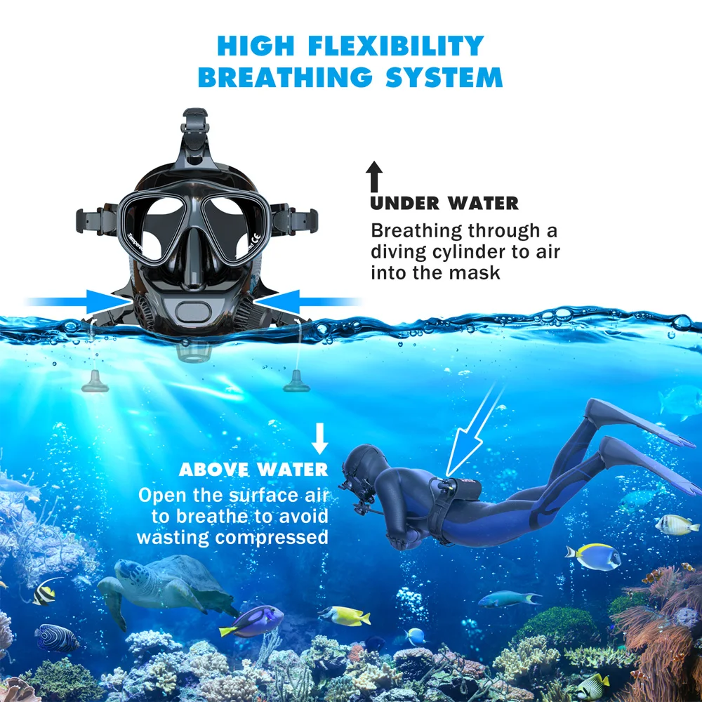 Smaco Diving Equipment Mini Scuba Tank Snorkeling Mask Scuba Diving Equipment Dive Mask Portable Oxygen Cylinder Snorkel Masks