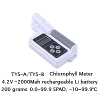 CHINCAN MJ-IIA машина для тестирования глютена с одной головкой профессиональный