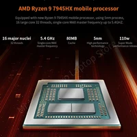 Ноутбук Lenovo Legion R9000P#3