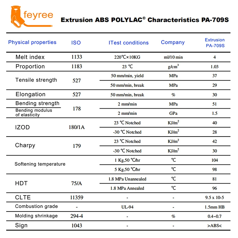 Рисунок 6 - Универсальный кронштейн