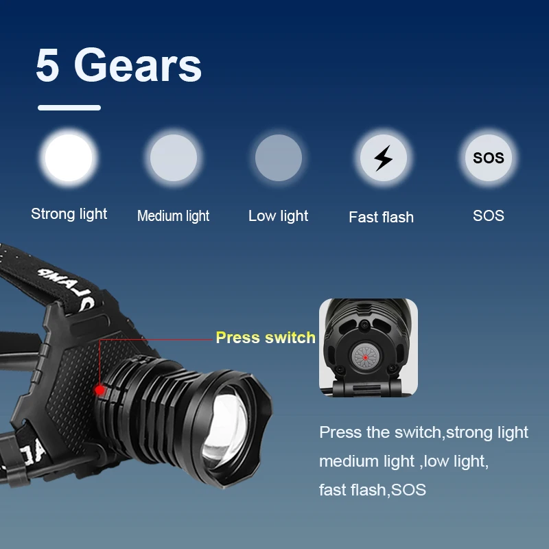 1000000 LM XHP360 Мощный светодиодный налобный фонарь фонарик USB Перезаряжаемый для