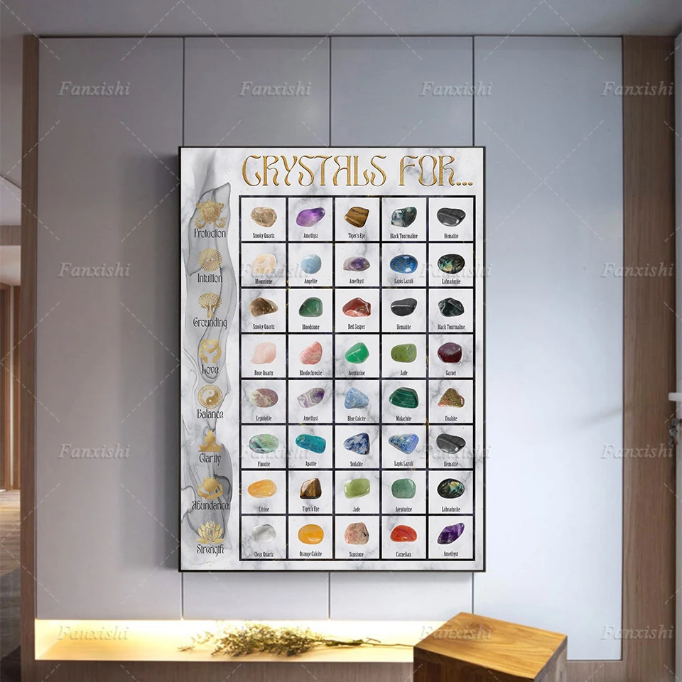 Скандинавская Картина на холсте Печать кристаллов и минералов простой плакат